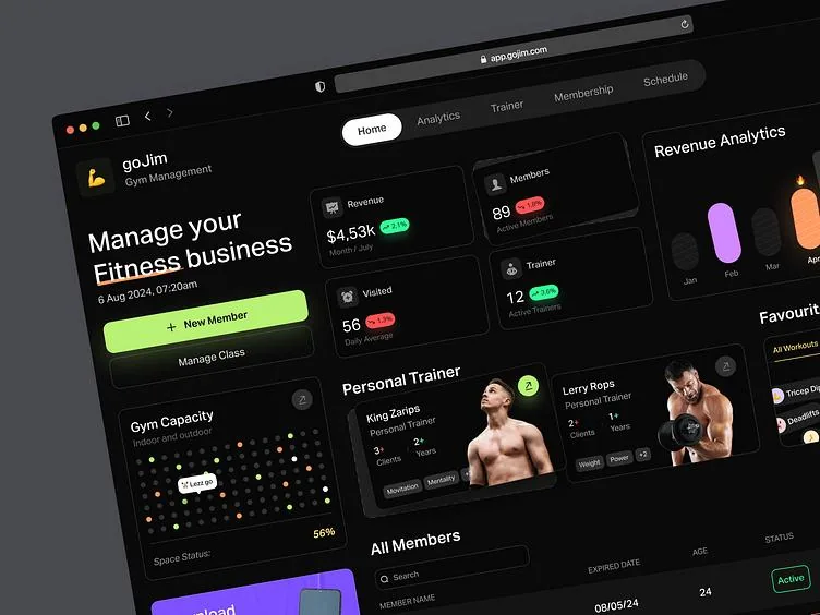 Fitness Gym Website Design — Volt Fitness by Felnath Web